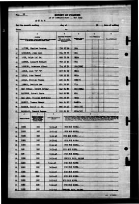 Hanson (DD-832) > 1945