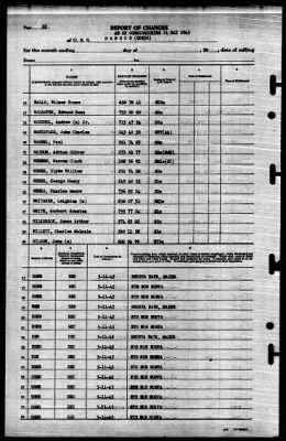 Hanson (DD-832) > 1945