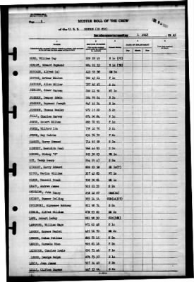 Hanson (DD-832) > 1945