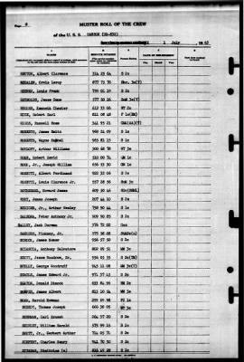 Hanson (DD-832) > 1945