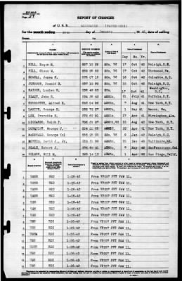 Albemarle (AV-5) > 1943