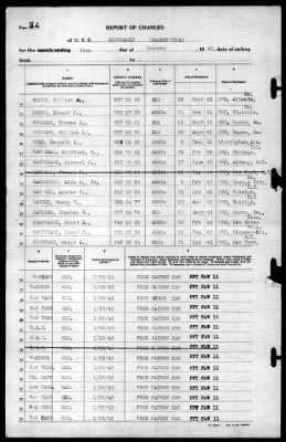 Albemarle (AV-5) > 1943