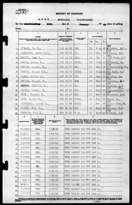 Albemarle (AV-5) > 1943