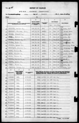 Albemarle (AV-5) > 1943