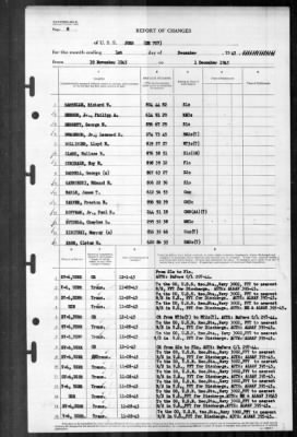 Jobb (DE-707) > 1945