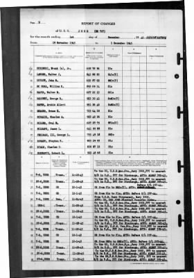 Jobb (DE-707) > 1945