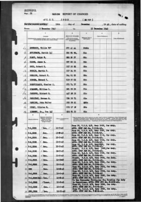 Jobb (DE-707) > 1945