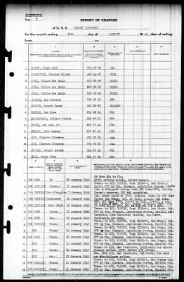 Goshen (APA-108) > 1945