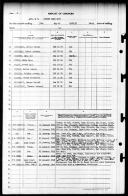 Goshen (APA-108) > 1945