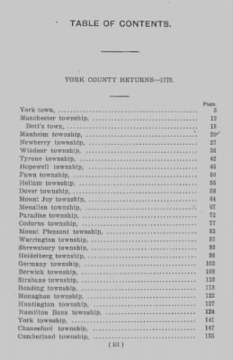 Thumbnail for Volume XXI > Provincial Papers: Returns of Taxables of the County of York, for the Years 1779, 1780, 1781, 1782 and 1783.