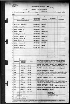 Kenneth Whiting (AV-14) > 1945