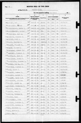 Thumbnail for Pennsylvania (BB-38) > 1940