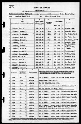 Thumbnail for Pennsylvania (BB-38) > 1940