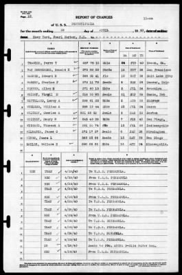 Pennsylvania (BB-38) > 1940