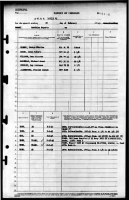 Thumbnail for LCI(L) 25 > 1945