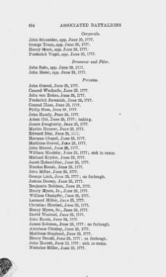 Thumbnail for Volume XIII > Muster Rolls and Papers Relating to the Associators and Militia of the City and County of Philadelphia.