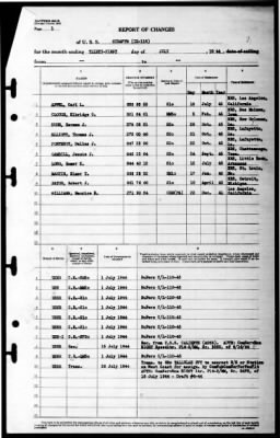 Giraffe (IX-118) > 1944