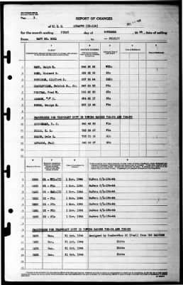 Giraffe (IX-118) > 1944