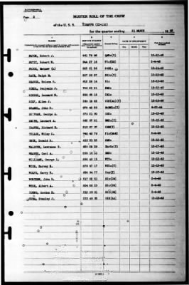 Giraffe (IX-118) > 1945