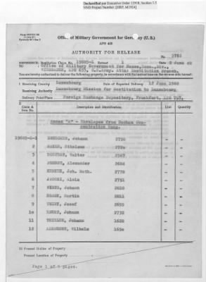 Thumbnail for Records Relating to Tabulation and Classification of Deposits > Shipping Tickets 60-64