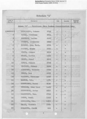 Thumbnail for Records Relating to Tabulation and Classification of Deposits > Shipping Tickets 60-64