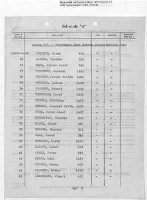 Thumbnail for Records Relating to Tabulation and Classification of Deposits > Shipping Tickets 60-64