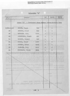 Thumbnail for Records Relating to Tabulation and Classification of Deposits > Shipping Tickets 60-64