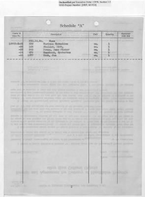 Records Relating to Tabulation and Classification of Deposits > Shipping Tickets 60-64