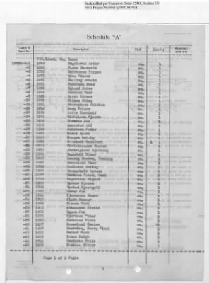 Records Relating to Tabulation and Classification of Deposits > Shipping Tickets 65-69