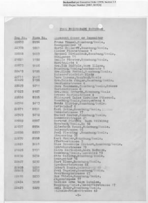 Thumbnail for Records Relating to Tabulation and Classification of Deposits > Shipping Ticket 74: Law 53 Assets-Annex A