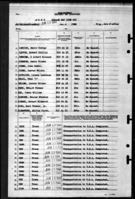 Kasaan Bay (CVE-69) > 1944