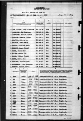 Kasaan Bay (CVE-69) > 1944