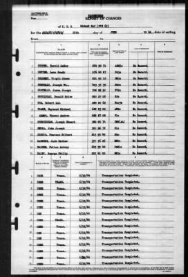 Kasaan Bay (CVE-69) > 1944