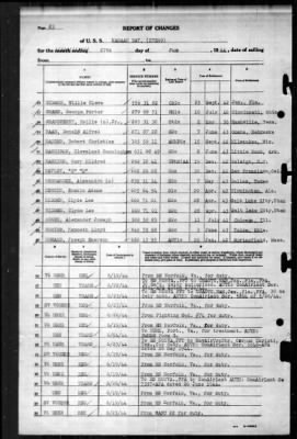 Kasaan Bay (CVE-69) > 1944