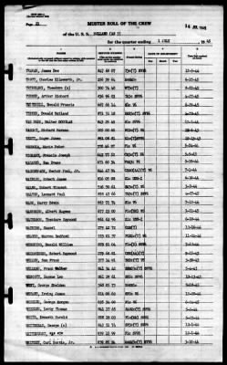 Holland (AS-3) > 1945