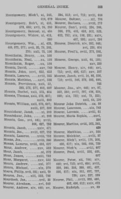 Volume XXIX > General Index to Volumes XI-XXVI