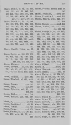 Volume XXIX > General Index to Volumes XI-XXVI