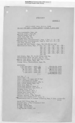 Thumbnail for Records of the Currency Section Received From Supreme Headquarters, Allied Expeditionary Forces (SHAEF) > 17/12 Funds Captured Or Confiscated Enemy Funds: G-4 Functions In Etousa Operations Report