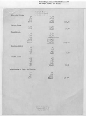Records Relating to the Currency Section > Shipment No.9