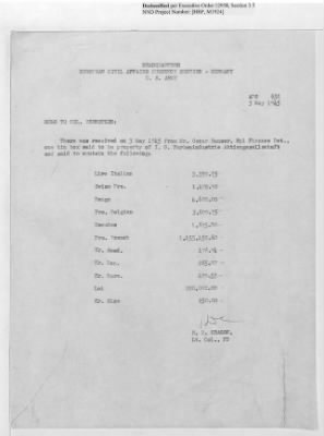 Records Relating to the Currency Section > Shipment No.13