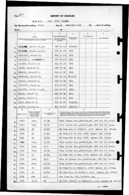 Fall River (CA-131) > 1945