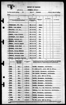 Intrepid (CV-11) > 1945