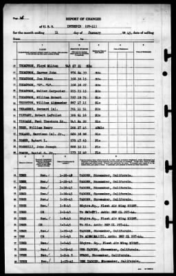 Intrepid (CV-11) > 1945