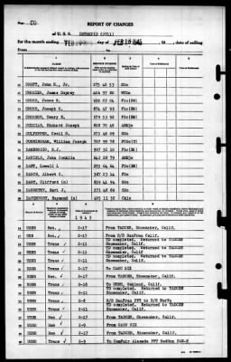 Intrepid (CV-11) > 1945