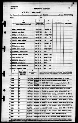 Burke (APD-65) > 1945