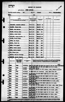 Burke (APD-65) > 1946