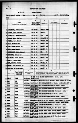 Burke (APD-65) > 1946