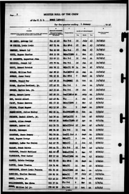 Burke (APD-65) > 1946