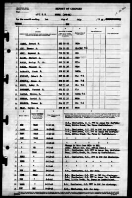 Burke (APD-65) > 1946