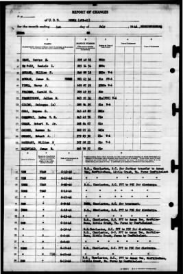 Burke (APD-65) > 1946